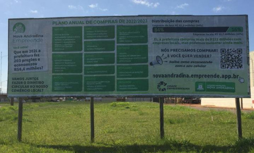 ASN Mato Grosso do Sul - Agência Sebrae de Notícias