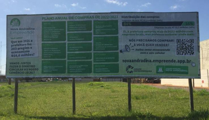 ASN Mato Grosso do Sul - Agência Sebrae de Notícias